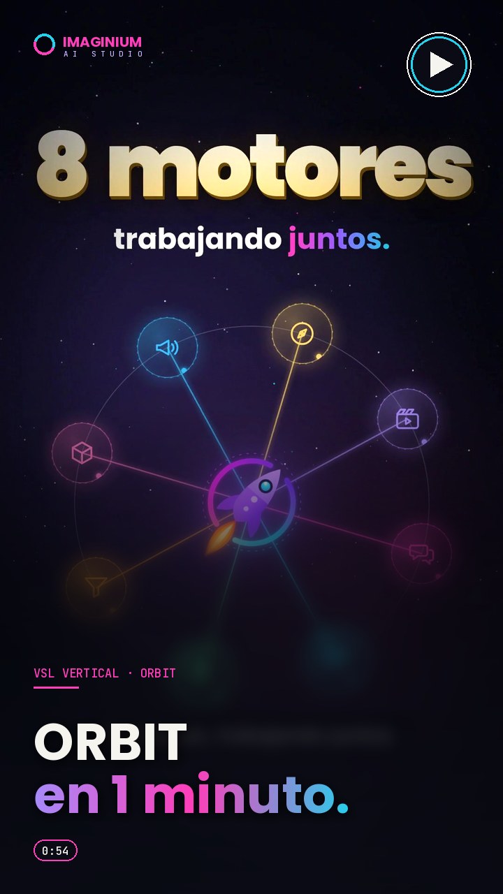 ORBIT en 1 minuto