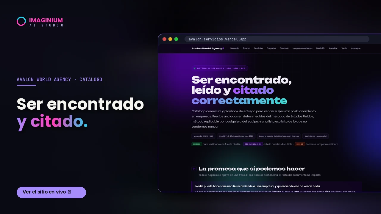 Ser encontrado, leído y citado