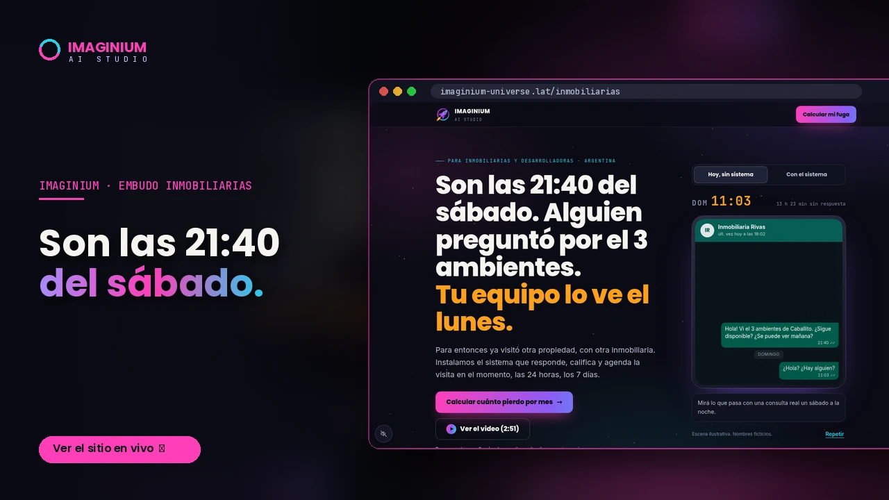 Son las 21:40 del sábado